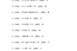 猜猜谜语大全和答案,趣味谜题大集合及解答揭晓